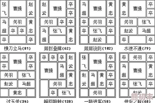 华容道攻略大揭秘：独家技巧与隐藏关卡爆料全解析