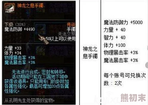 神都夜行录爆料：全新扬名令高效获取途径大揭秘