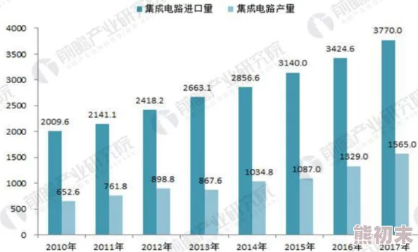 爆料：辐射4中规模更宏大的城墙究竟是哪一座？