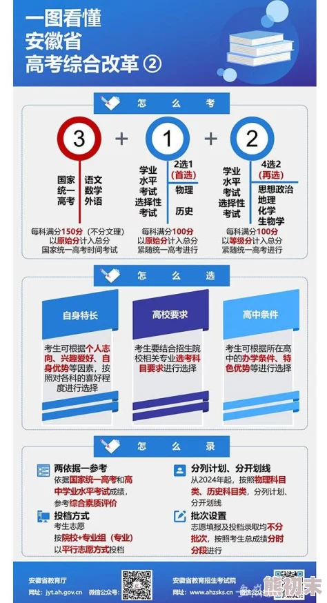 2024年必玩！人气爆棚的平行宇宙游戏大盘点与爆料