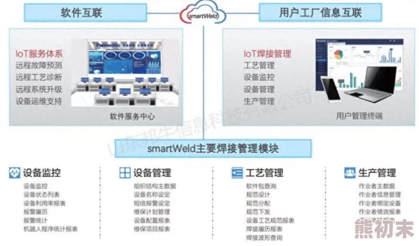 《模拟农场25》GPS具体效果介绍及全新智能导航功能爆料