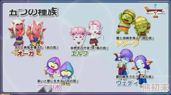 DQ3重制版揭秘：光之头盔获取全攻略与关键材料爆料