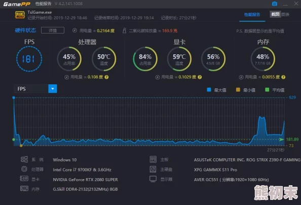 爆料：魔兽争霸系列中，哪款游戏内存占用更大揭秘！