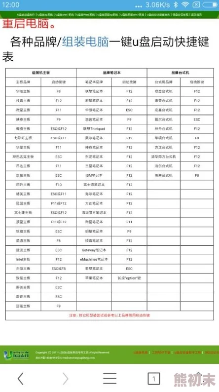 2024-2025年我的世界F3快捷键参数详解及热门更新信息