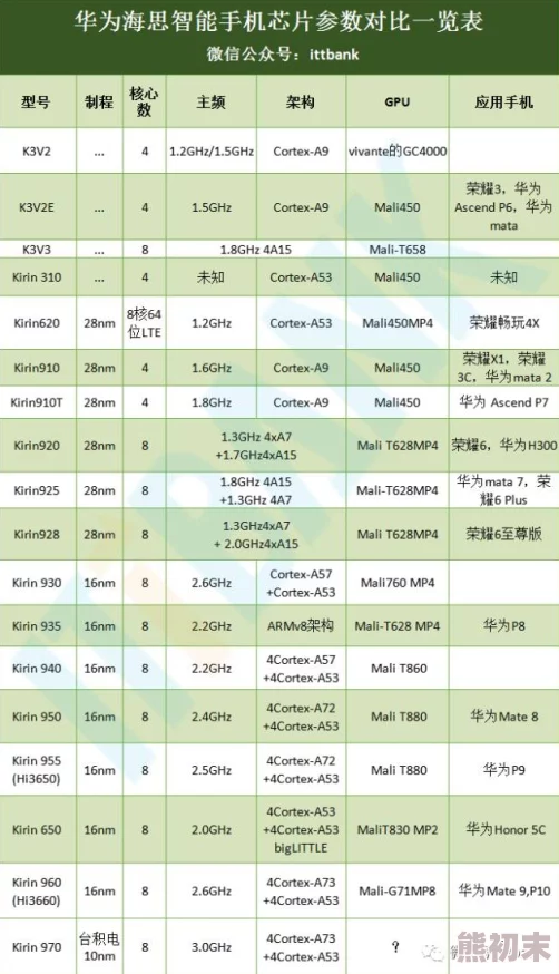 2024-2025年我的世界F3快捷键参数详解及热门更新信息