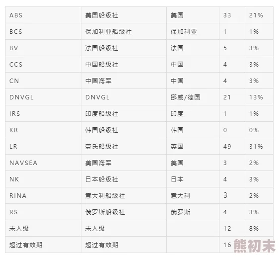 2024-2025年我的世界F3快捷键参数详解及热门更新信息