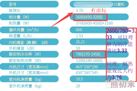 2025热门冬季生活指南：不同地域冬天全攻略秘籍与时尚保暖专区