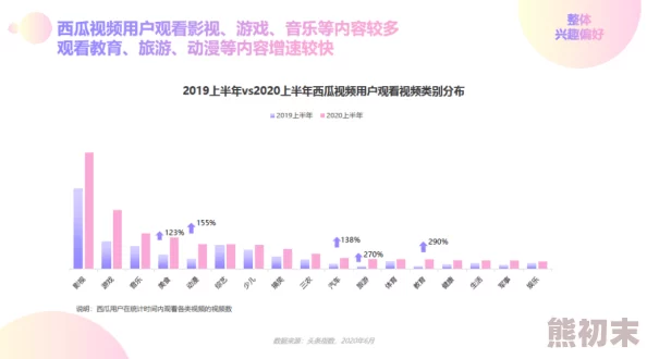 很污的小黄文生成内容安全规范升级用户创作体验优化