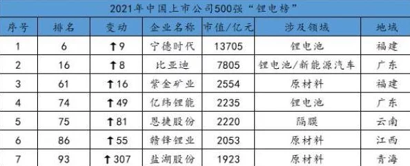 2025热门重温：红色警戒2共和国之辉全关攻略秘籍与战术进阶指南