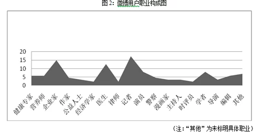 亚洲桃色av无人区在线观看网站内容低俗传播不良信息危害身心健康浪费时间