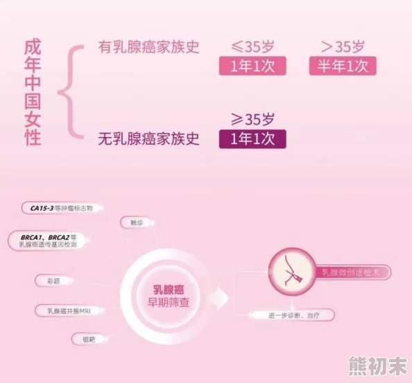 粉红乳露完整在线bd2025全新高清修复版资源上线