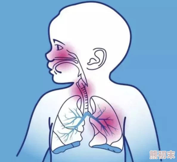 揉胸膜下缓解疼痛新方法有助改善呼吸功能提高生活质量