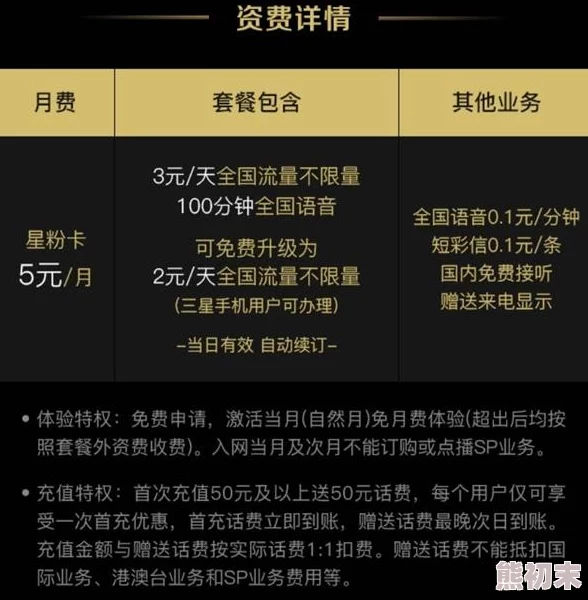 欧洲精品不卡1卡2卡三卡据传新增神秘专区内容引发网友热议