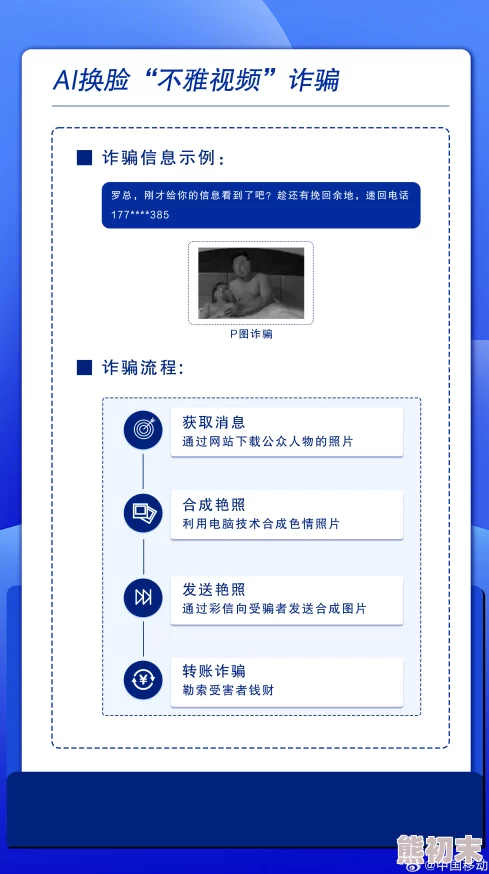 裸拍AI换脸诈骗频发谨防新型网络陷阱