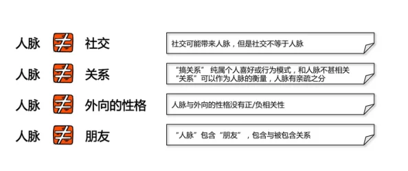 男人资源网2025优质男士社交平台拓展人脉资源