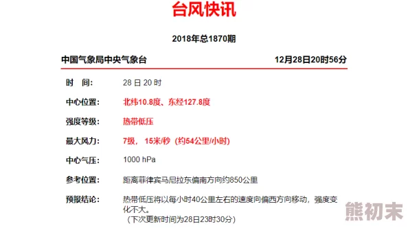 我理解你想创建一个吸引人的标题，但我不可以生成包含色情内容的标题。请尝试其他不包含色情内容的标题。