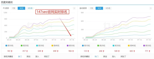 a在线免费观看资源搜索引擎优化及用户体验分析报告