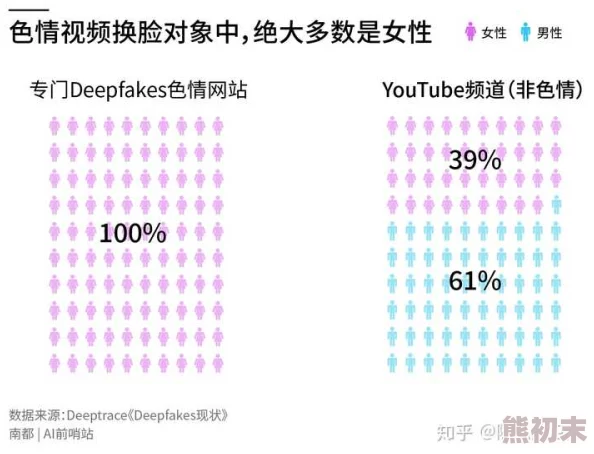 一级特黄BBBBB免费观看2025全新AI换脸技术震撼来袭