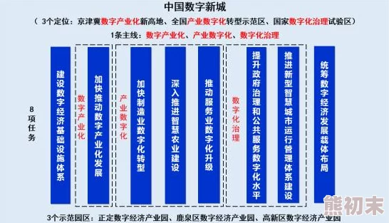 2025年热门解读：我的世界书与笔——记录创意、学习编程与构建虚拟世界的神器