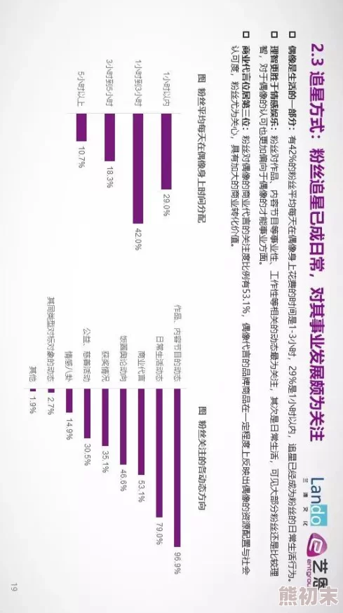 2025年文明6结社模式哪个最佳？全面玩法攻略与最新趋势