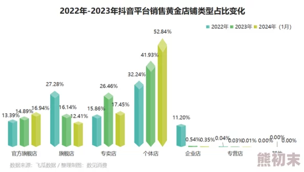 2025年热门指南：星际公民最新购买渠道及购买方法详解