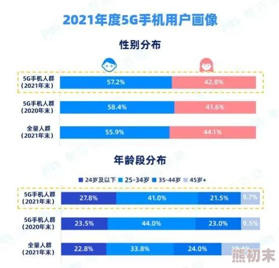 亚洲性网站2025新潮流AI生成虚拟伴侣互动体验升级