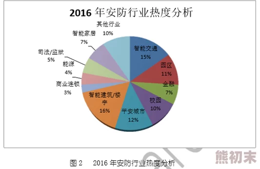 2025年元素精通概念深度剖析与属性最新介绍