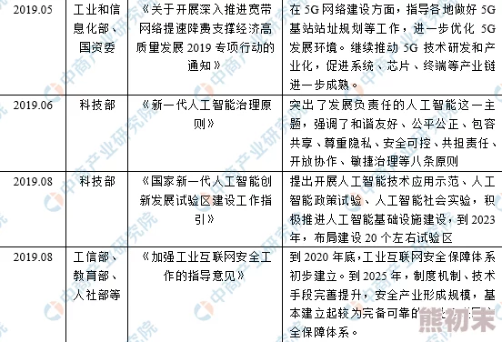 2025年元素精通概念深度剖析与属性最新介绍