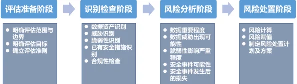 太原Av免费资源真假与安全风险需谨慎识别