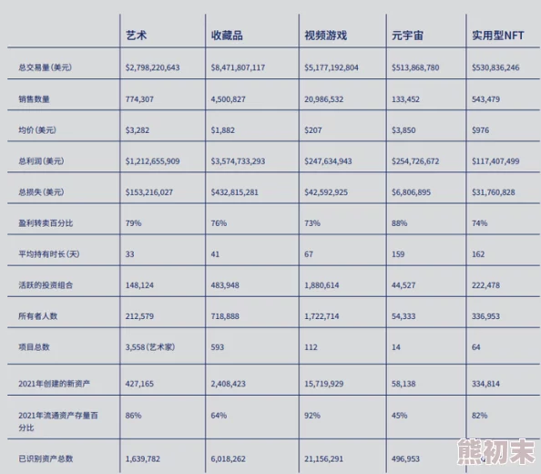 行脚商人的奇闻异录元宇宙数字藏品交易火爆引发市场震荡