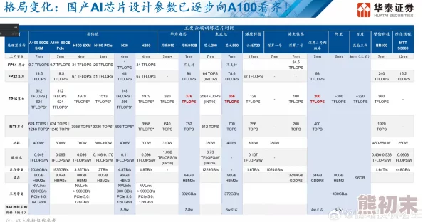 国产高清一区二区2025全新AI修复版震撼上线