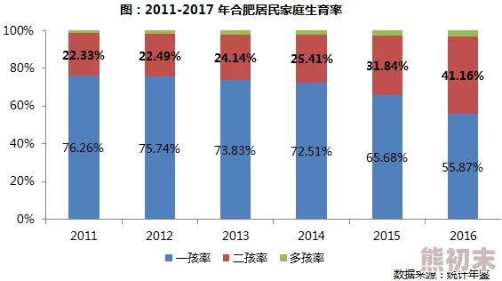 日韩综合一区文化交融与差异并存的多元视角下的流行趋势观察