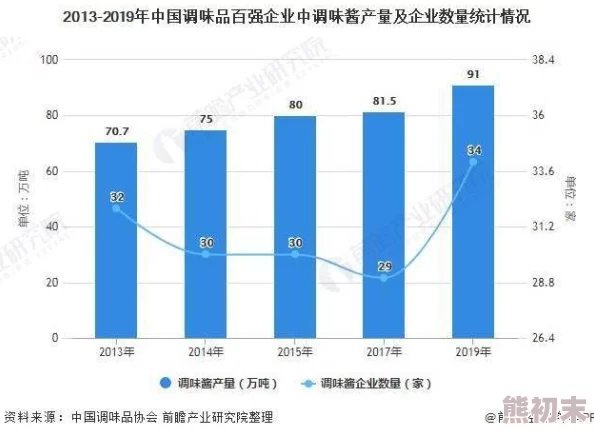 日韩综合一区文化交融与差异并存的多元视角下的流行趋势观察