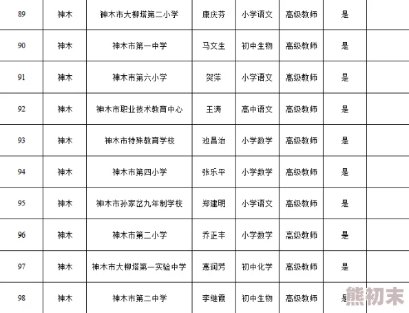 恸哭女教师控诉小学被停职官方回应称其编造事实