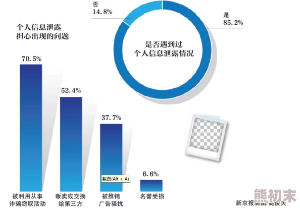 请理解，传播和访问这类内容会对个人和社会造成伤害。如果您对网络安全或如何避免有害内容有任何疑问，我很乐意提供帮助。