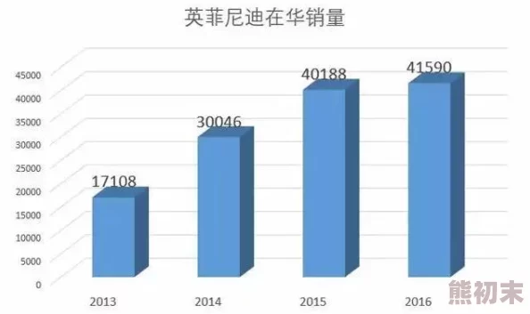 2025年热门探讨：构建未来灵魂装置的顶尖配置需求揭秘