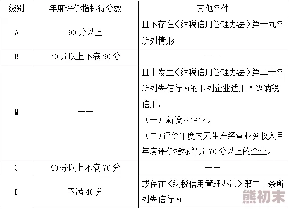 2025年热门解读：TI冠军奖金需缴纳多少税款及税务新政策影响