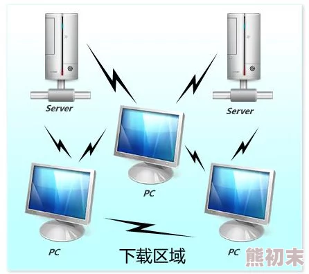 四虎e456tcom疑似改版升级服务器访问速度提升用户体验待检验