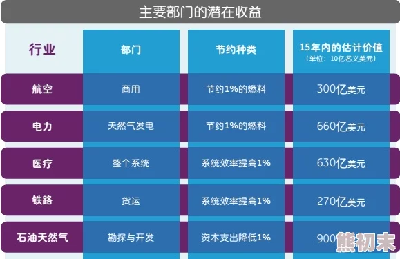 2025年热门导航：如何前往2077大鸟转转转酒吧，详尽位置信息及路线指南