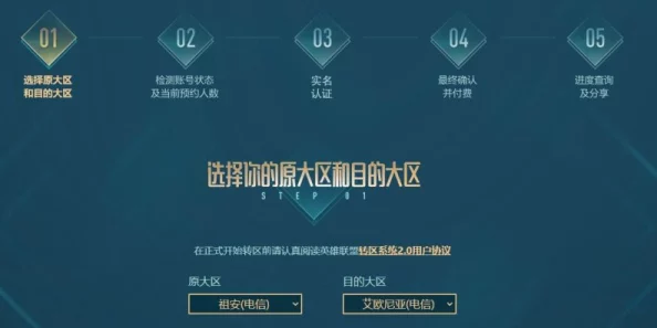 2025年LOL转区全解析：损失详解与热门转区影响因素