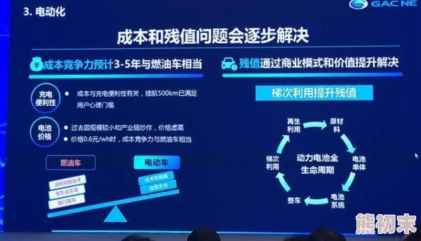 2025年蓝秘密露滴最新获取方式全面解析