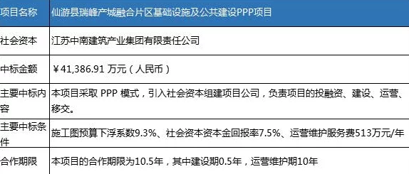 2025年乌龟服RPPVP模式全新玩法与趋势探讨