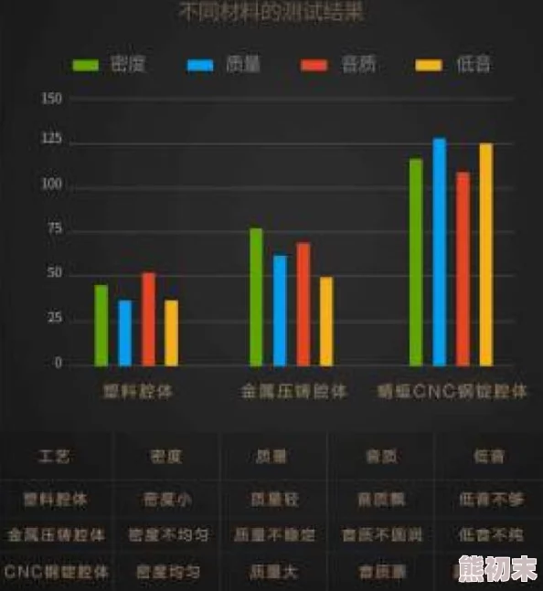 2025年科技前沿：戴森球计划电浆炮最新伤害数据与战术应用解析