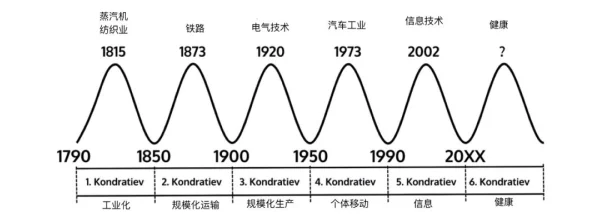 2025年饥荒联机版热门玩法：详解如何与好友共赴饥荒世界联机畅玩方法