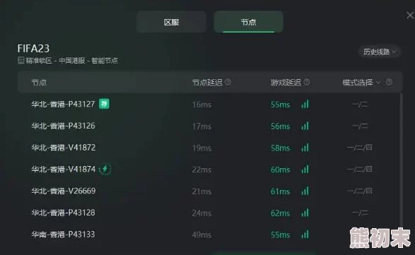 2025年热门游戏《fifa23》无法启动？管理员权限问题最新解决办法