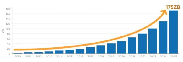 2025年怪物猎人世界会心率作用详解及最新战斗策略