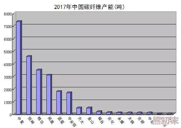 2025年CF第三赛季具体结束时间预测：热门电竞赛事最新动态