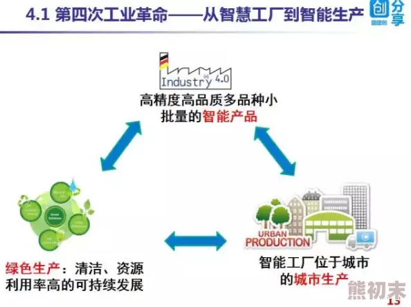 2025年逆转结局的终极获取途径与最新方法详解