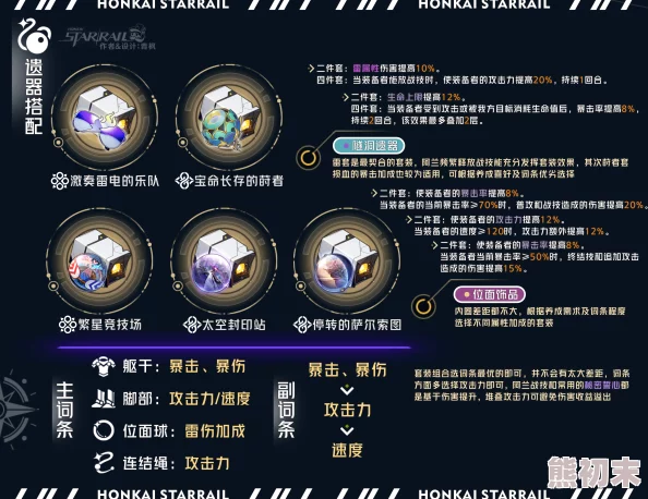 2025崩坏星穹铁道4件套类型详解及最新适配推荐指南