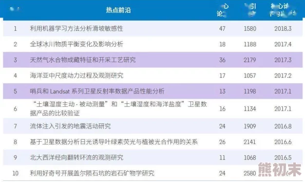 2025年热门Apex传家宝性价比排行榜：全面解析与最新趋势